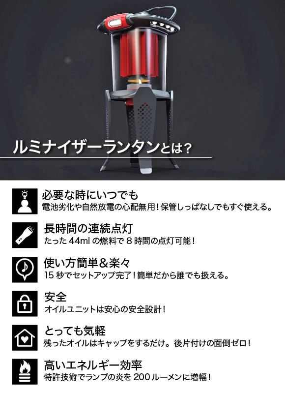 ノルウェー発。特許技術搭載のLEDオイルランタン Luminiser lantern ノルウェー発。特許技術搭載のLEDオイルランタン Luminiser lantern